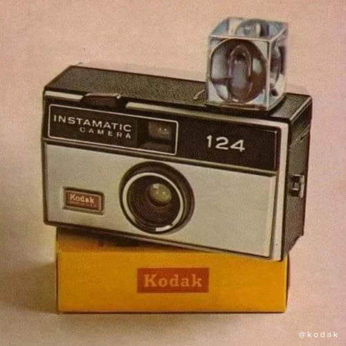 The History of Photography: A Constantly Innovating Art Form